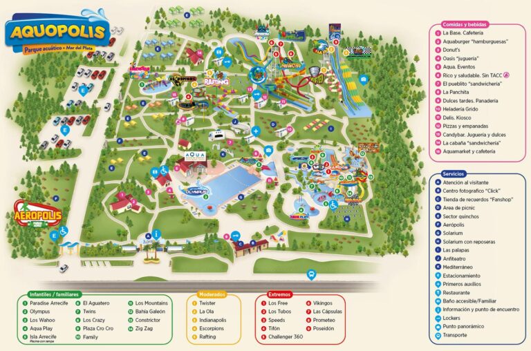 Aquopolis | Parque Acuático en Mar del Plata